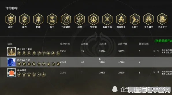 《永劫无间》称号获取全攻略-每日实时更新与热修-适配Xbox Series X平台的赛车竞速体验