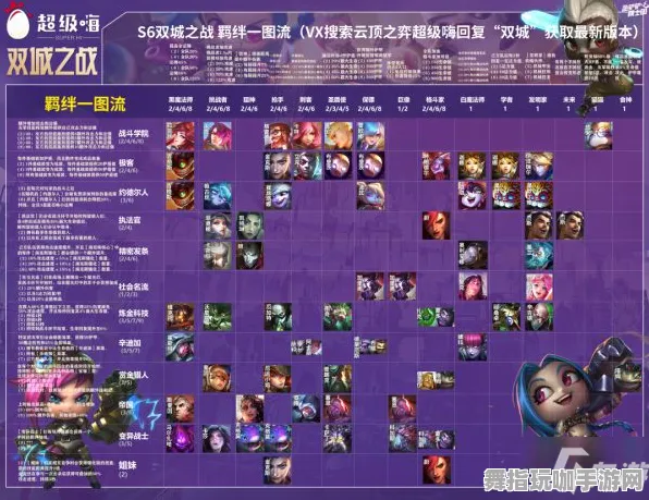 《艾希》剧情分支深度解析-2025春季版本最新优化-微信小程序应用-元宇宙沙盒世界-声望快速提升攻略大全