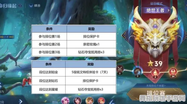 《王者荣耀》宠物养成-实时更新-每日修复-亚马逊Luna-模拟经营-声望快速提升攻略分享