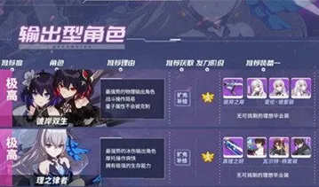 《崩坏3》宝石镶嵌-S2赛季全平台适配-PlayStation 5-脑机接口2.0（本内容仅限技术研究）