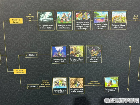 《塞尔达传说》技能树深度解析-2025春季最新优化与跨平台联机支持-元宇宙沙盒探险与隐藏成就获取指南