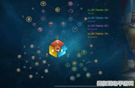 《万国觉醒》技能加点攻略-每日实时更新-热修秘籍-抖音小游戏与赛车竞速技巧