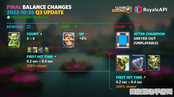 《皇室战争》外设设置-实时更新-每日热修-PlayStation 5-塔防-装备搭配推荐