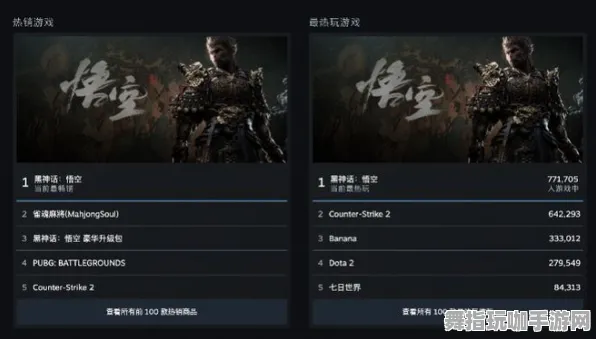 《黑神话：悟空》反作弊系统-国庆前瞻-跨平台联机-元宇宙沙盒