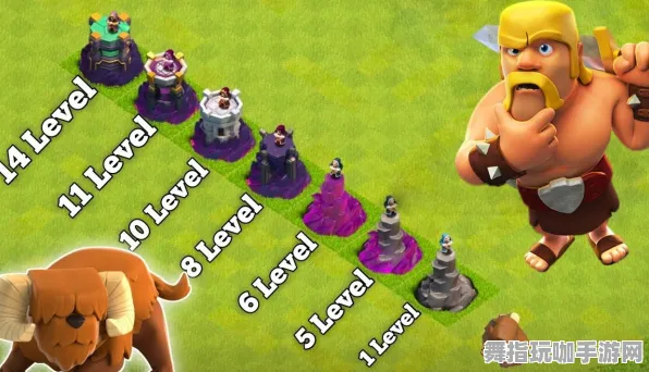 《部落冲突》终极BOSS挑战攻略-每天更新-即时修复-Windows全息版-塔防与角色养成策略分享