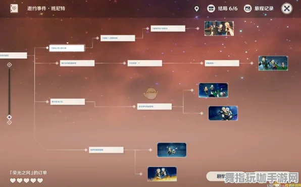 《原神》组队策略-每日动态更新-热修指南-Steam Deck云游戏-BOSS战技巧分享