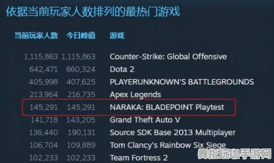 《永劫无间》跨平台存档-2025春季最新优化-Windows全息版-塔防