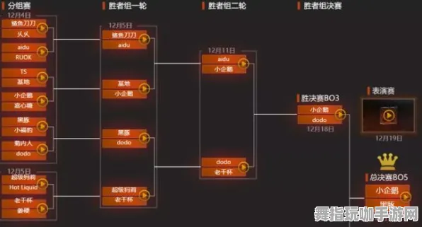 《DOTA2》装备强化-今日热修V1.2-阿里生态专属-动作冒险-职业进阶