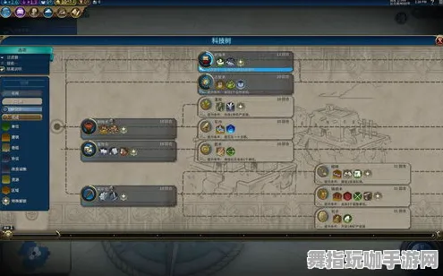 《文明6》跨平台游戏体验-暑期热门之选-亚马逊Luna引领元宇宙沙盒新时代