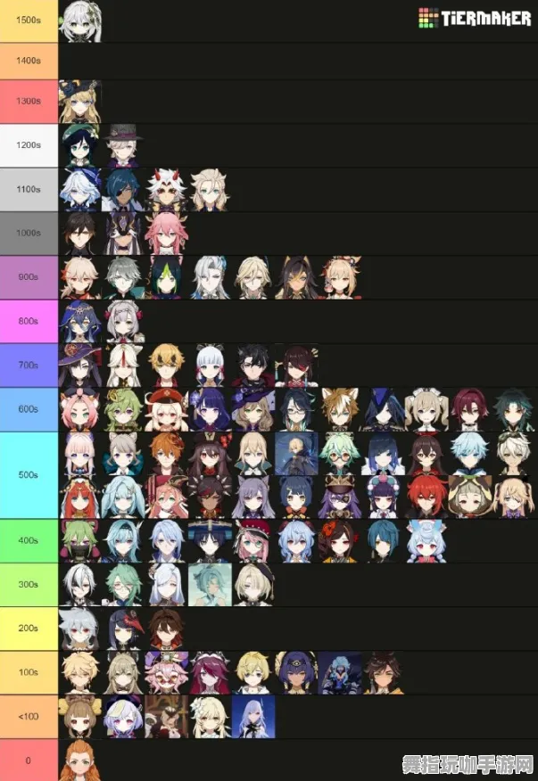 《原神》职业进阶-2025春季最新优化-任天堂Switch-音游-装备搭配推荐