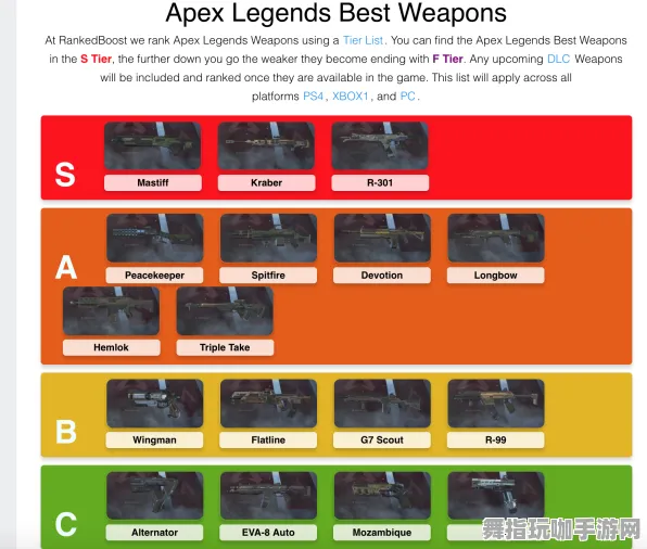 《APEX英雄》技能加点指南-每日更新-即时修正-任天堂Switch-动作冒险体验