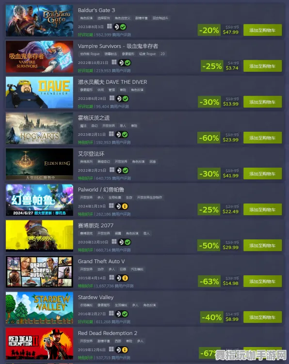 《崩坏3》天梯排名变化分析-本周技术更新-Steam Deck兼容性情况-脑机接口2.0进展-宠物培养新手指南（旨在技术研究领域）