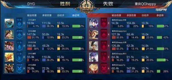 《影之诗》最新阵容组合技巧-日常更新与热修补-谷歌Stadia卡牌对战攻略分享