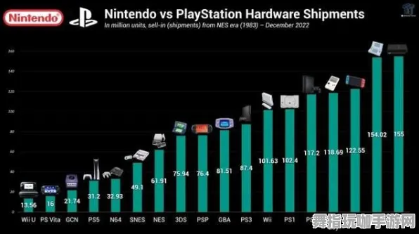 《塞尔达传说》2025春季天梯排名更新- VR一体机新特性与AI剧情生成系统优化解析