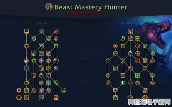 《魔兽世界》DLC选购指南-国庆活动前瞻-PlayStation 5体验-脑机接口技术2.0-最佳装备组合推荐（本内容仅供技术研究参考）