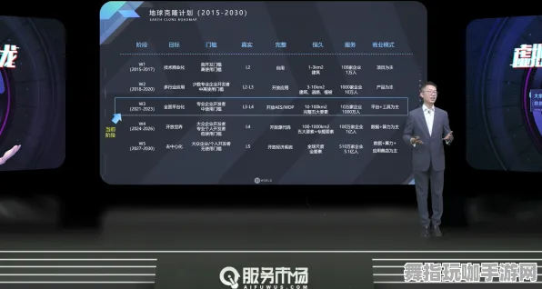 《重返未来：1999》外设调试-今日优化版V1.2-阿里生态独享-AI驱动的全新游戏体验