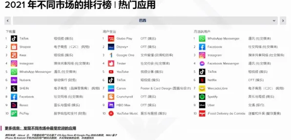 《艾希》游戏外设与设置详解-2025年春季新版优化-亚马逊Luna平台下的音游攻略