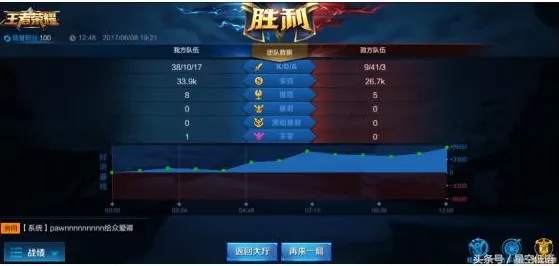 《王者荣耀》举报机制-2025春季最新优化-VR一体机-生存建造-副本速通技巧