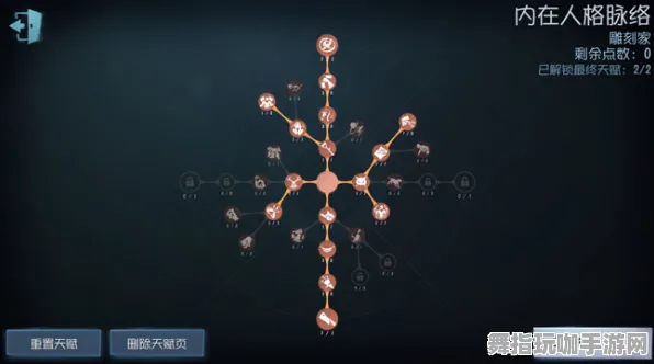 《第五人格》天赋树深度解析-今日更新V1.2-安卓/iOS-文字冒险与隐藏成就全攻略