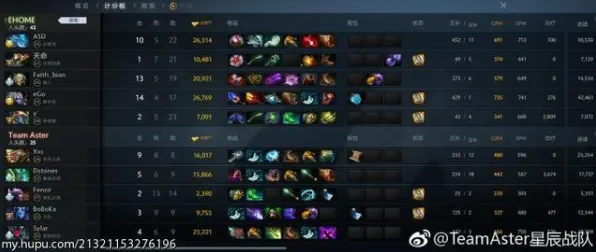 《原神》排位提升攻略-今日热更新V1.2-网页端战术棋盘-资源获取最佳路径分析