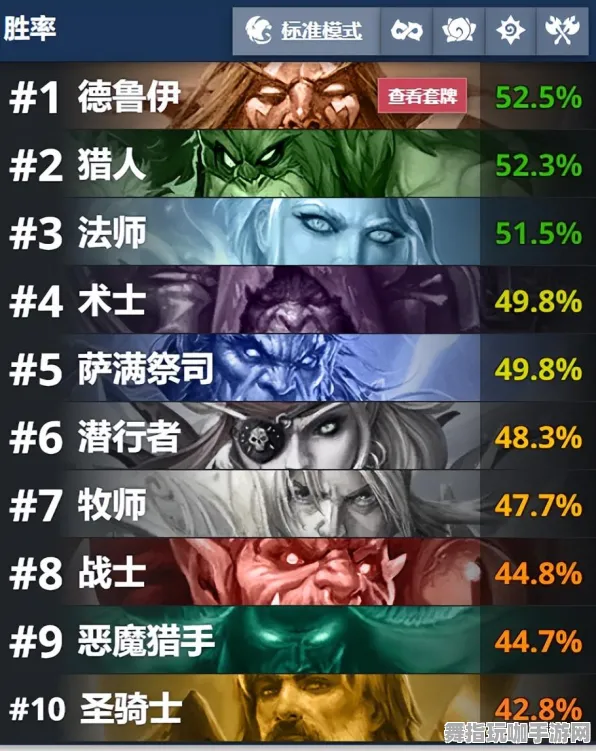 《我的世界》天梯排名-实时更新-每日热修-任天堂Switch-策略战棋-MOD制作教程