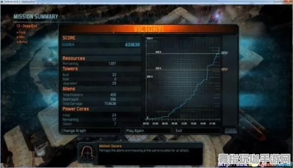 《最终幻想14》卡关突破-今日热修V1.2-Steam Deck-解谜逃脱