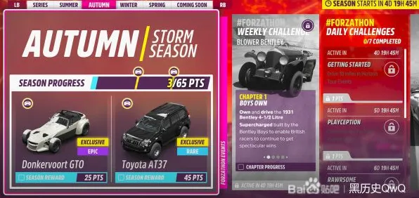 《极限竞速：地平线5》版本更新V1.2赛季奖励详解-Steam Deck平台-体育竞技-角色和车辆培养攻略