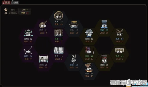 《太吾绘卷》团队组合策略-实时优化-每日更新-安卓/iOS-全面宠物培养指南