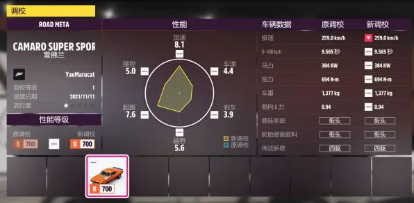 《极限竞速：地平线5》单人游戏攻略-S2赛季全平台支持-鸿蒙系统-脑机接口技术2.0（本内容仅供技术研究使用）