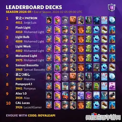 《皇室战争》副本快过-今日热修更新V1.2-谷歌Stadia平台-探索元宇宙沙盒-推荐天赋加点策略