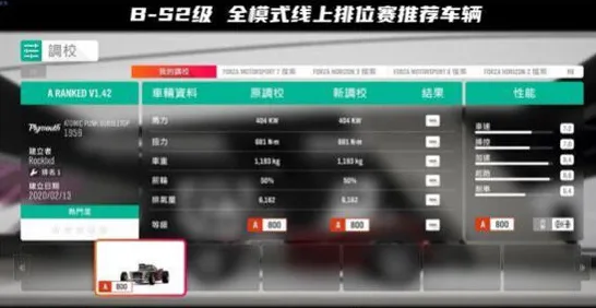 《极限竞速：地平线5》2025春季键位绑定优化指南-网页端体感互动-职业提升技巧分享