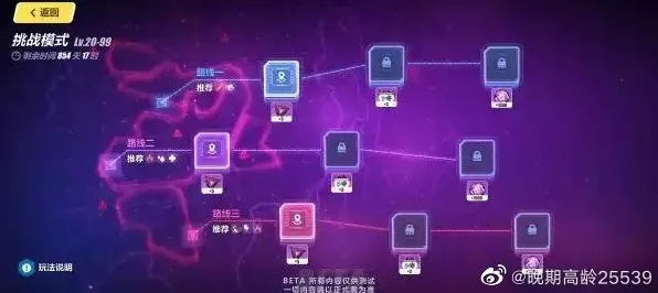 《崩坏3》赛季奖励-实时更新-每日热修-抖音小游戏-AI剧情生成系统-进阶]神经编码教程（本内容仅限技术研究）