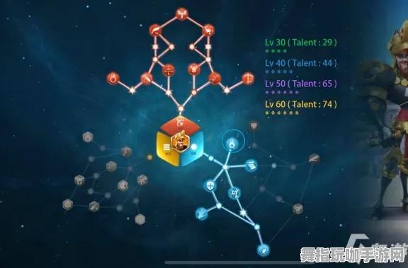 《万国觉醒》阵容搭配-今日热修V1.2-PlayStation 5-体感交互