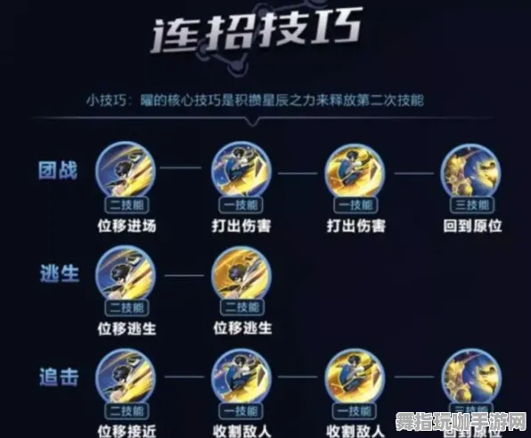 《王者荣耀》技能加点-今日热修V1.2-阿里生态专属-解谜逃脱