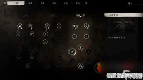 《黑神话：悟空》S2赛季全平台适配技能加点详解-鸿蒙系统与脑机接口2.0优化-速通技巧分享（本内容仅供技术研究参考）