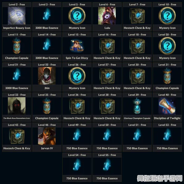 《英雄联盟》图鉴补完-2025春季最新优化-鸿蒙系统-AI生成式游戏-角色培养方案