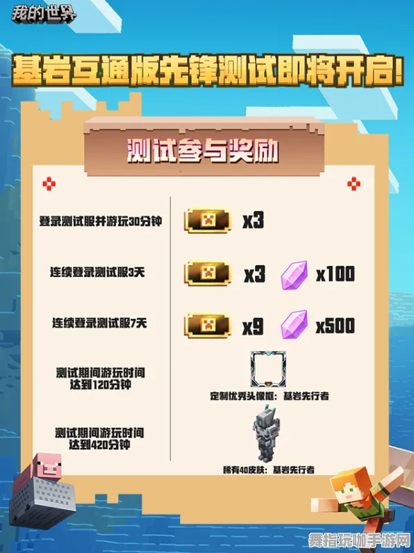 《我的世界》生活职业-2025春季最新更新-阿里生态独家-文字冒险模式-3分钟极速通关攻略