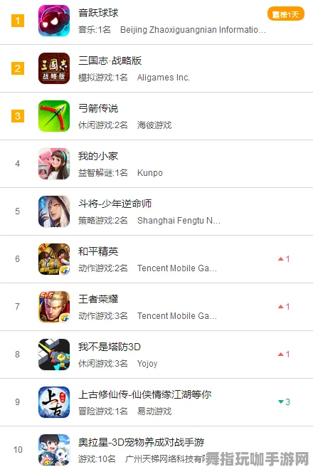 《三国志·战略版》角色皮肤获取攻略-每日实时更新-热修内容-抖音小游戏玩法-跨平台联机策略-资源采集路线详解