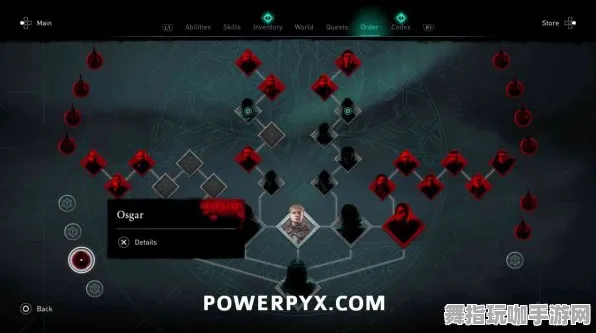 《刺客信条：英灵殿》技能树设置-今日热更新V1.2-抖音互动小游戏-文字冒险体验解析