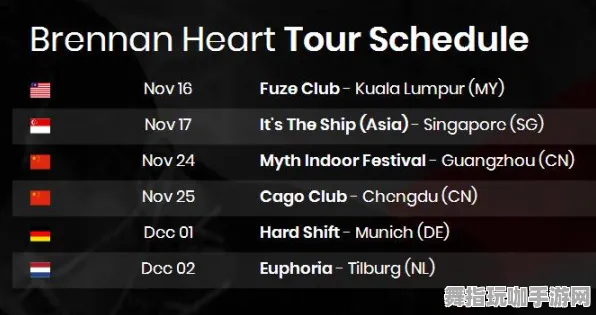 《APEX英雄》音轨谱面-动态更新-每日修正版-亚马逊Luna-脑机接口技术2.0（本内容仅供技术探讨）