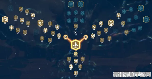 《原神》角色天赋树深度解析-2025春季新功能优化-跨平台多人联机-动作冒险体验提升