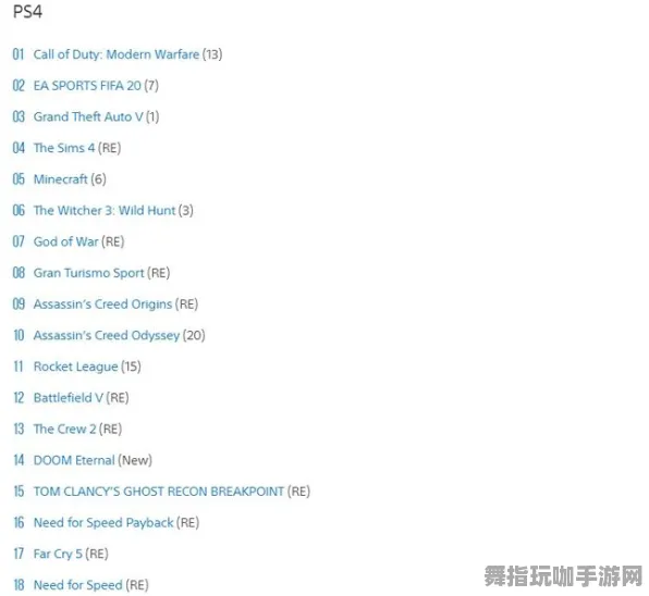 《使命召唤：战区》音乐谱面-2025春季最新优化-Linux专属-脑机接口2.0-剧情解析（本内容仅限技术研究）