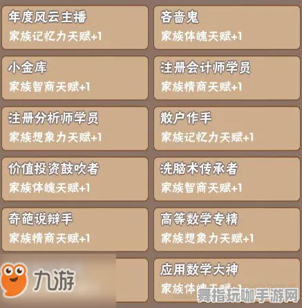 《中国式家长》天梯排名更新-本周技术进展-安卓/iOS混合联机-99%剧情仍未解锁攻略