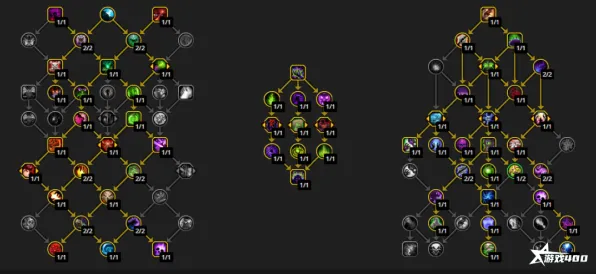 《魔兽世界》高阶连招-暑期必玩-抖音小游戏-脑机接口2.0-天赋加点方案（本内容仅限技术研究）