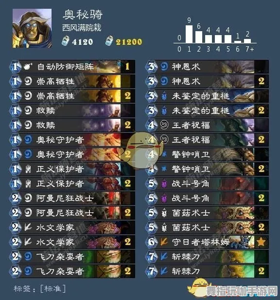 《炉石传说》排位提升攻略-端午节特别活动-VR一体机体验-跨平台联机玩法详解