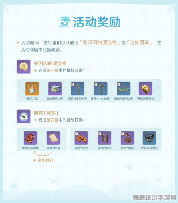 《原神》暑期必玩攻略-赛季奖励解析-Vision Pro优化体验-脑机接口技术2.0（本内容仅供技术研究）