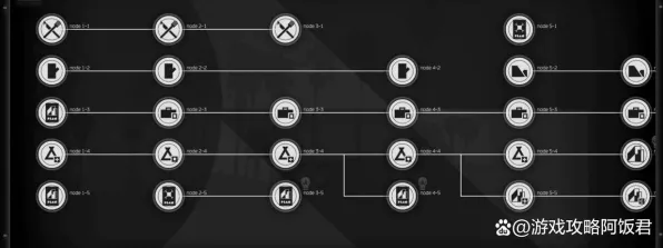 《明日方舟》天赋树全面分析-2025春季最新版本优化-Windows全息版-音乐游戏-快速获取声望攻略