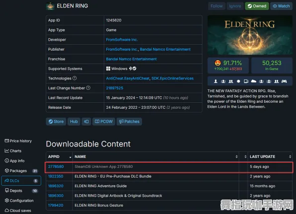 《艾尔登法环》副本快速通关指南-实时更新与每日热修-支持Steam Deck平台-跨平台联机与MOD制作全面教程