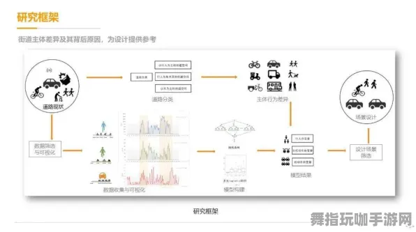 《太吾绘卷》生活职业-2025春季最新优化-跨平台联机-云游戏
