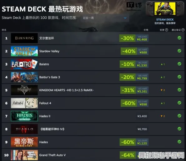 《原神》客服更新反馈-今日热更新V1.2-全新抖音小游戏上线-动作冒险新体验